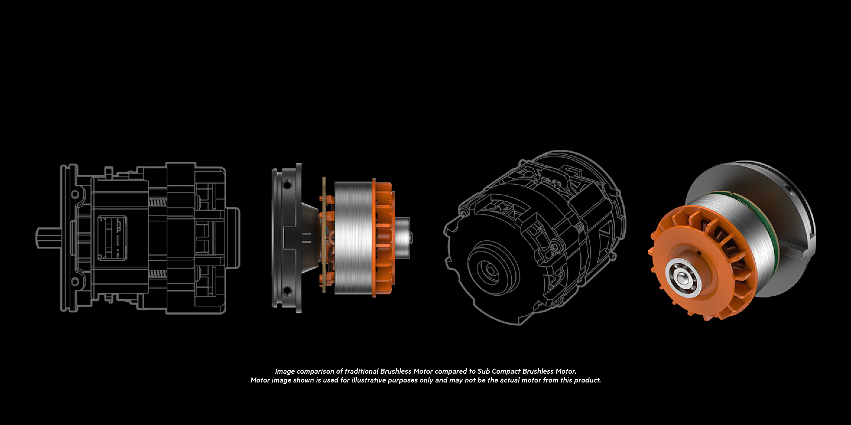 POWERFUL, EFFICIENT AND COMPACT BRUSHLESS MOTOR